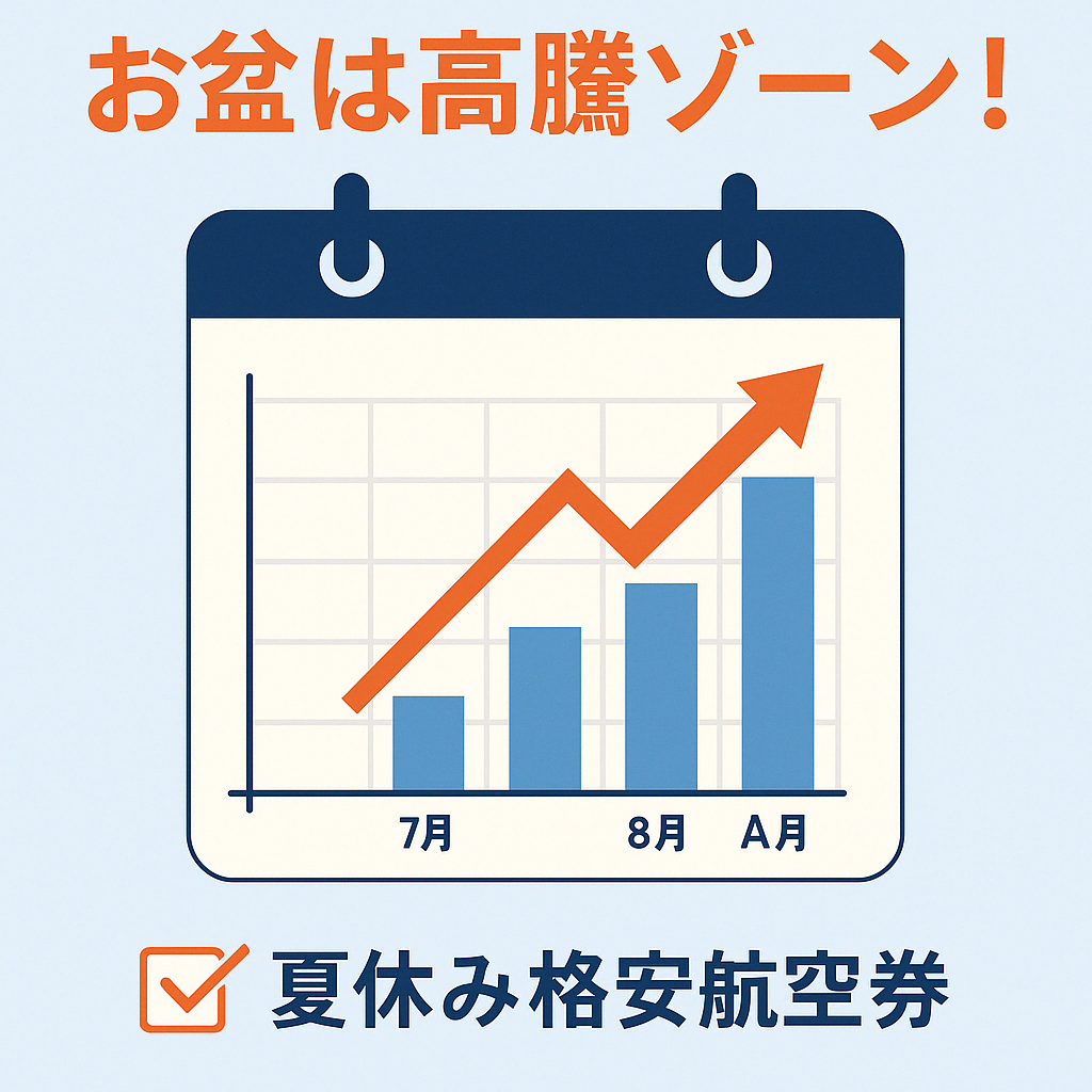 お盆は高騰ゾーン！
